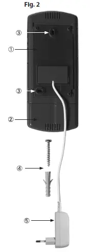 Danfoss-CF-RC-Remote-Controller-image (20)