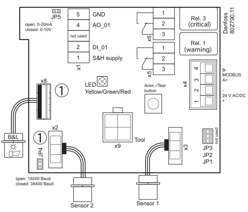 Danfoss-DGS-SC-Gas-Detection-Sensor-fig-1