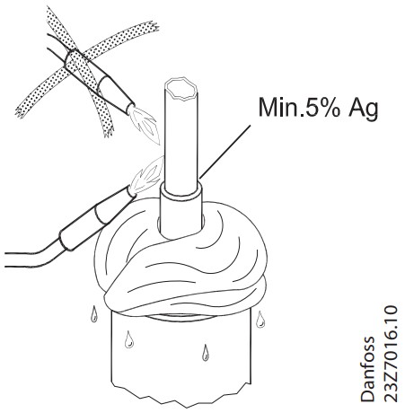 Danfoss DML ELIMINATOR Hermetic Filter Drier - Danfoss