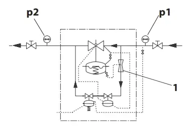 Danfoss-DN-100-DN-250-Pilot-Controlled-Flow-Rate-and-Differential-Pressure-Controller-FIG- (12)