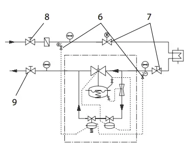 Danfoss-DN-100-DN-250-Pilot-Controlled-Flow-Rate-and-Differential-Pressure-Controller-FIG- (13)