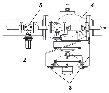 Danfoss-DN-100-DN-250-Pilot-Controlled-Flow-Rate-and-Differential-Pressure-Controller-FIG- (14)