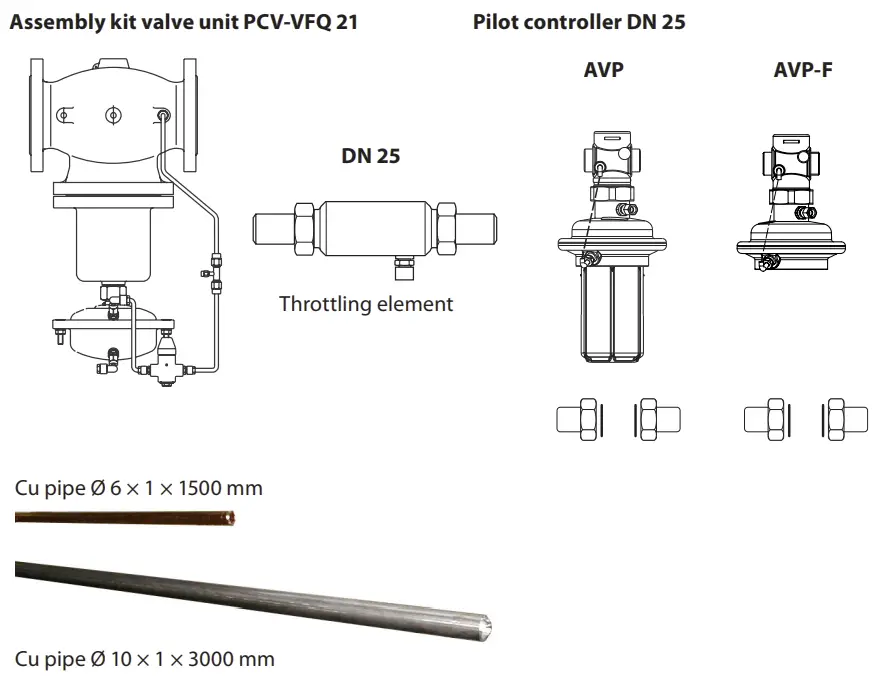 Danfoss-DN-100-DN-250-Pilot-Controlled-Flow-Rate-and-Differential-Pressure-Controller-FIG- (3)