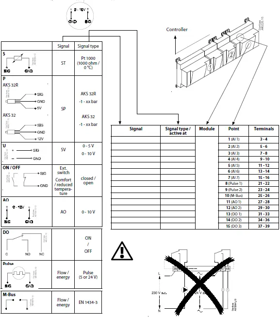 Danfoss-ECA-XM-210A-I-O-Module- (1)