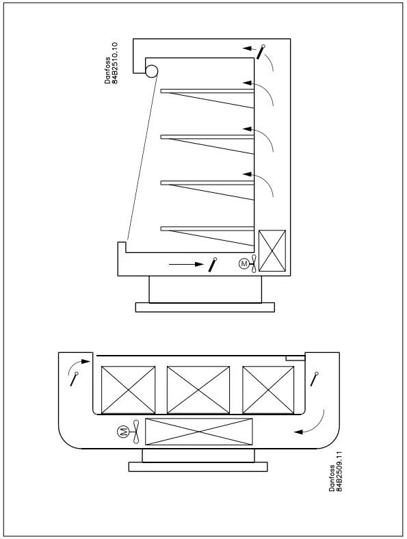 Danfoss-EKC-202A-Controller-For-Temperature-Control (3)