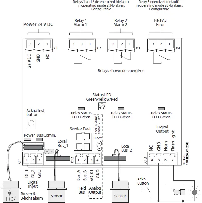 Danfoss-GDU-Gas-Detection-Unit-fig- (3)