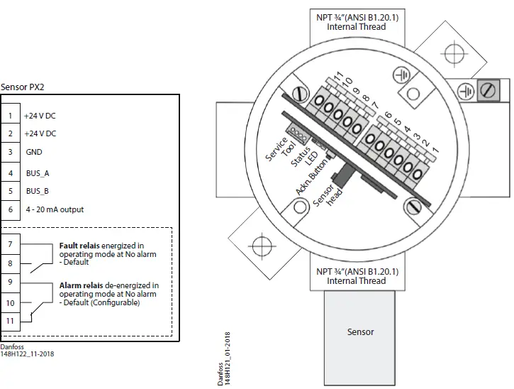 Danfoss-GDU-Gas-Detection-Unit-fig- (5)
