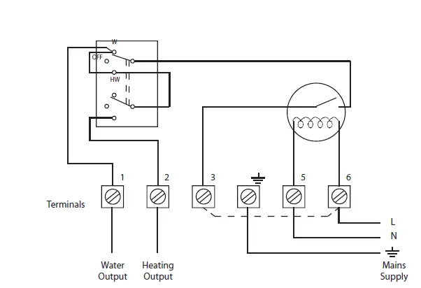 Danfoss-GP-Programmers-and-Time-Switches-fig- (2)