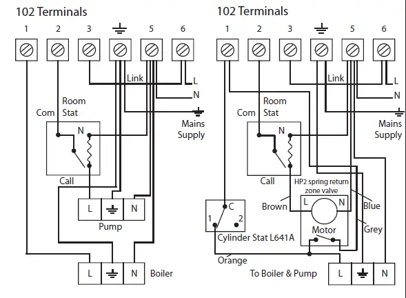 Danfoss-GP-Programmers-and-Time-Switches-fig- (3)