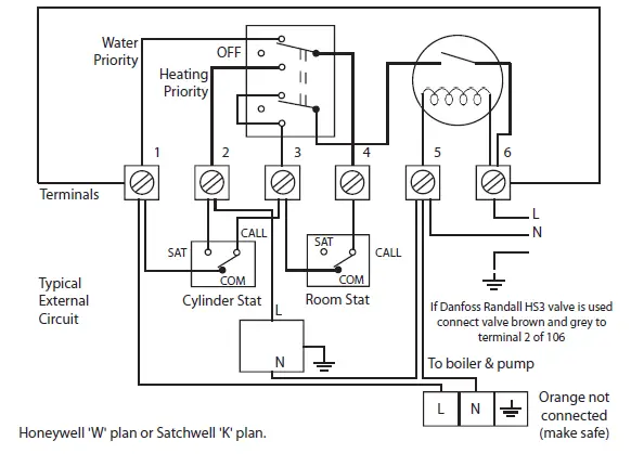 Danfoss-GP-Programmers-and-Time-Switches-fig- (4)