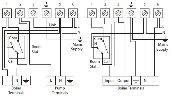 Danfoss-GP-Programmers-and-Time-Switches-fig- (7)Danfoss-GP-Programmers-and-Time-Switches-fig- (7)