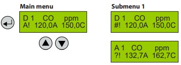 Danfoss Gas Detection Controller Unit and Expansion Module - Menu Measuring Values