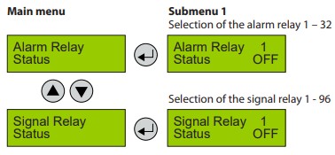 Danfoss Gas Detection Controller Unit and Expansion Module - Relay Status