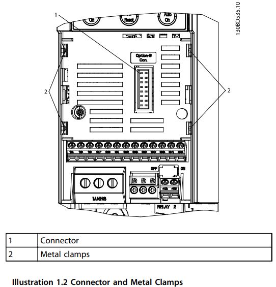 Danfoss-MCB-103-Resolver-Option-Automation-Drive-fig-3