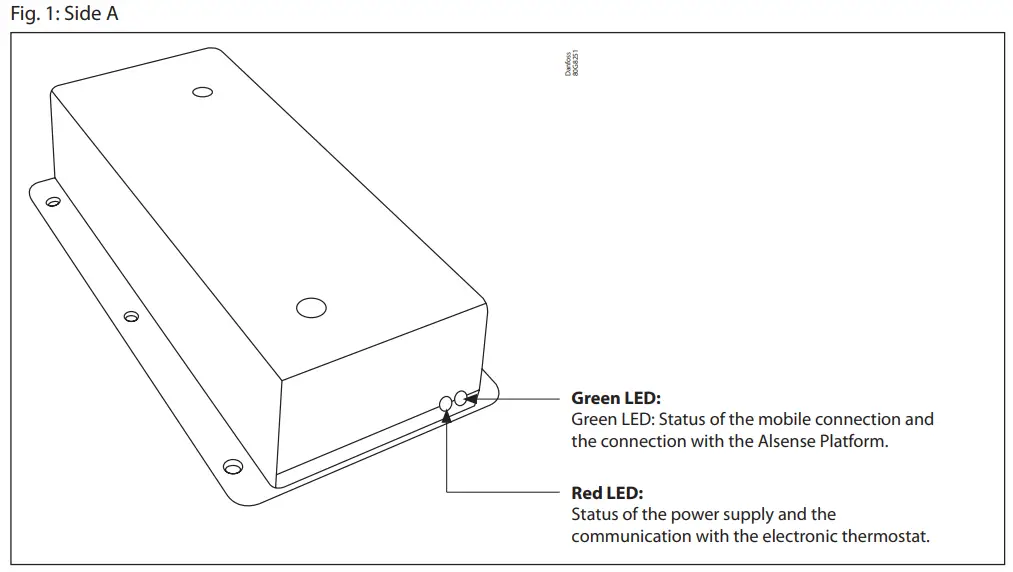 Danfoss-PR-OCTO-Monitoring-Unit-Type-FIG- (1)