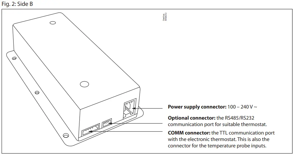 Danfoss-PR-OCTO-Monitoring-Unit-Type-FIG- (2)
