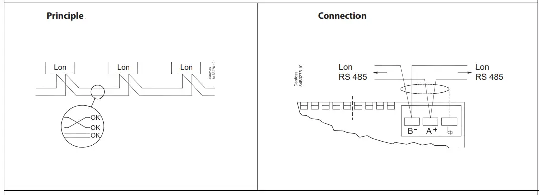 Danfoss-RS485-Data-Communication-Module -FIG- (2)