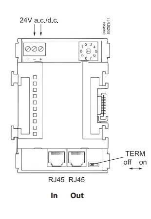 Danfoss-Type-AK-CM-102-Communication-Module-fig- (4)