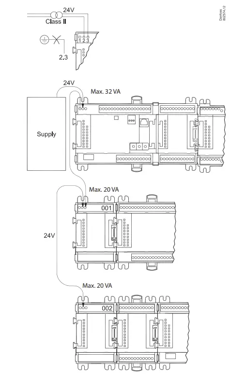 Danfoss-Type-AK-CM-102-Communication-Module-fig- (6)