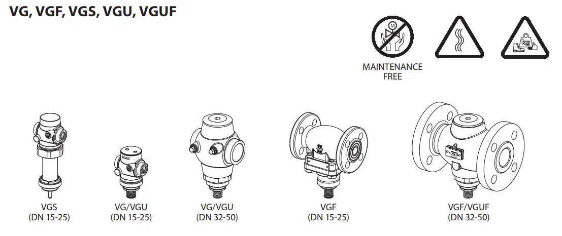 Danfoss-VG-Pressure-Relieved-Threaded-Valve-FIG-1