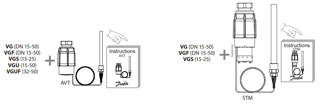 Danfoss-VG-Pressure-Relieved-Threaded-Valve-FIG-2