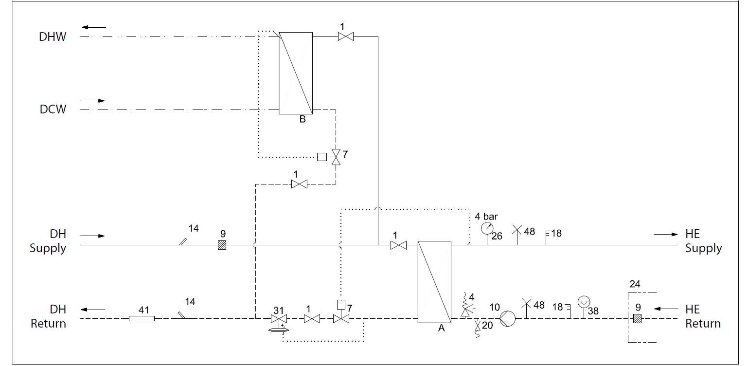 Danfoss-VVX-B-Heating-Controller- (4)