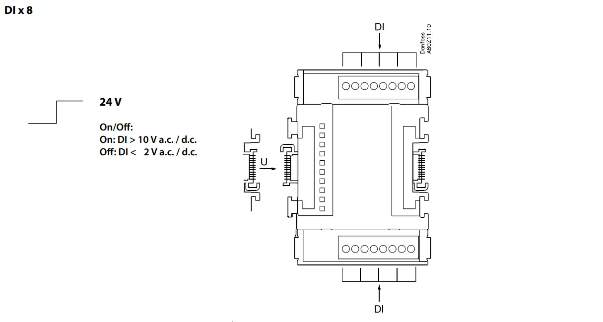 Danfoss-XM-102A -Extension -Module-fig (16)
