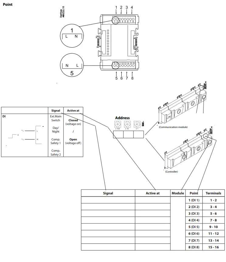 Danfoss-XM-102A -Extension -Module-fig (17)