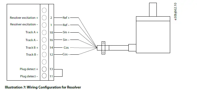 Danfoss-iC7-Series-Automation-Drive-image (10)