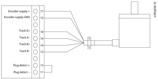 Danfoss iC7 Series Automation Frequency Converter - Encoder Resolver Installation and Configuration 1