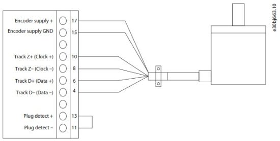 Danfoss iC7 Series Automation Frequency Converter - Encoder Resolver Installation and Configuration 10