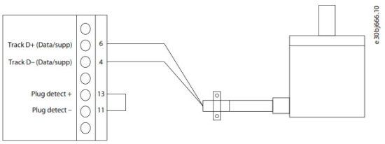 Danfoss iC7 Series Automation Frequency Converter - Encoder Resolver Installation and Configuration 12