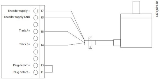 Danfoss iC7 Series Automation Frequency Converter - Encoder Resolver Installation and Configuration 2