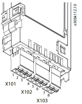 Danfoss iC7 Series Automation Frequency Converter - Relay Option Installation and Configuration 1