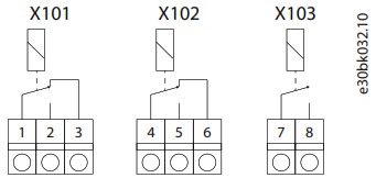 Danfoss iC7 Series Automation Frequency Converter - Relay Option Installation and Configuration 2