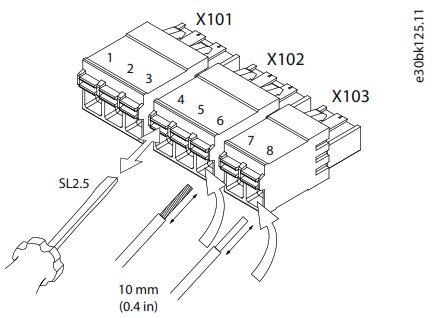 Danfoss iC7 Series Automation Frequency Converter - Relay Option Installation and Configuration 3