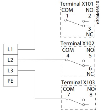 Danfoss iC7 Series Automation Frequency Converter - Relay Option Installation and Configuration 4