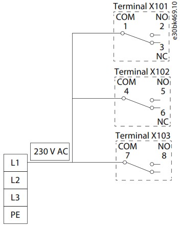 Danfoss iC7 Series Automation Frequency Converter - Relay Option Installation and Configuration 5