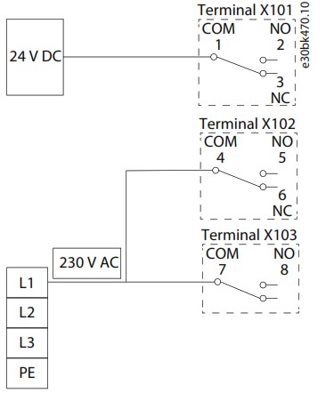 Danfoss iC7 Series Automation Frequency Converter - Relay Option Installation and Configuration 6