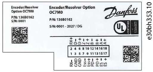 Danfoss iC7 Series Variable Speed Frequency Drive - Encoder Resolver Installation and Configuration 1