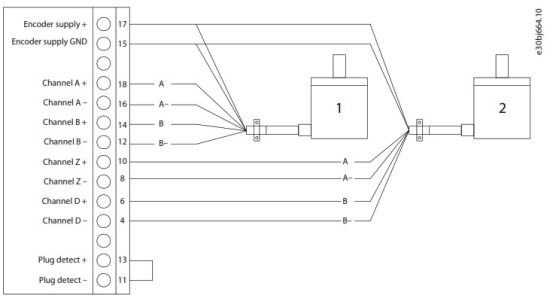 Danfoss iC7 Series Variable Speed Frequency Drive - Encoder Resolver Installation and Configuration 10