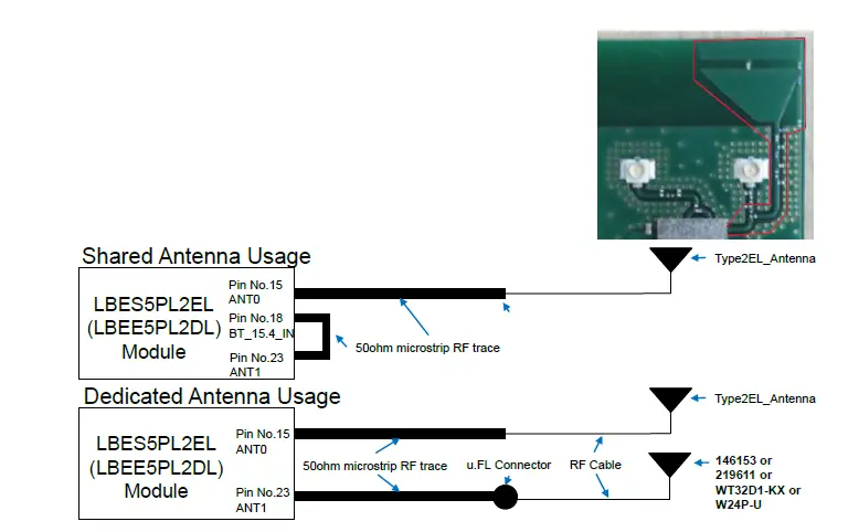 EXFO-LBEE5PL2DL-Communication-Module- (3)