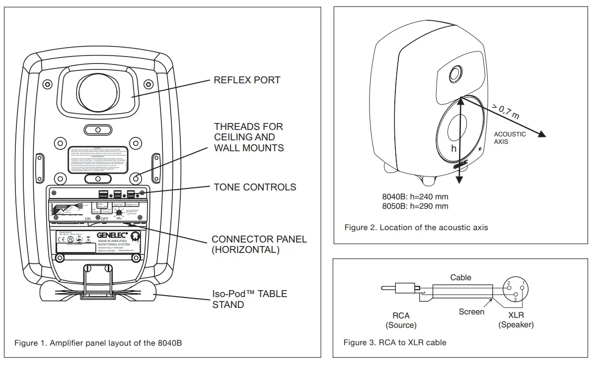 GENELEC-8040B-8050B-Active-Monitoring-Systems- (1)