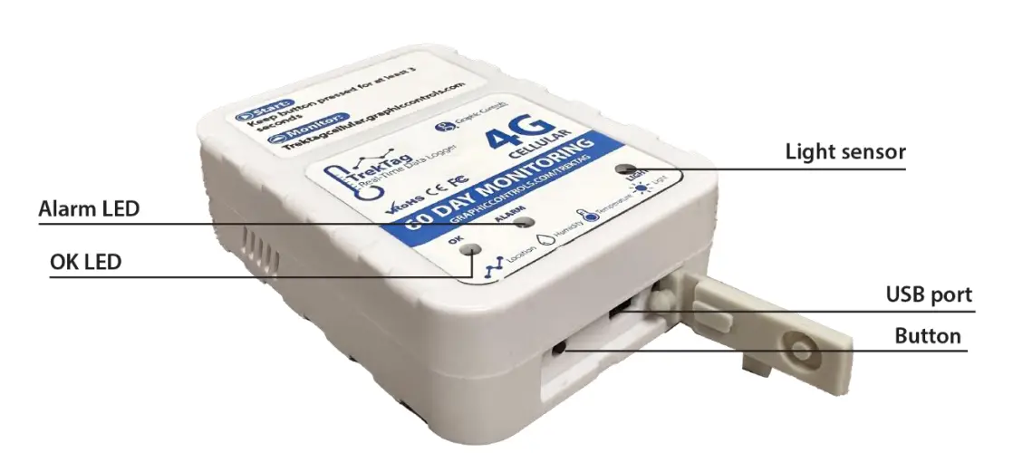 Graphic-Controls -Trek-Tag-4G-Cellular-Temperature -Data-Logger-fig (1)