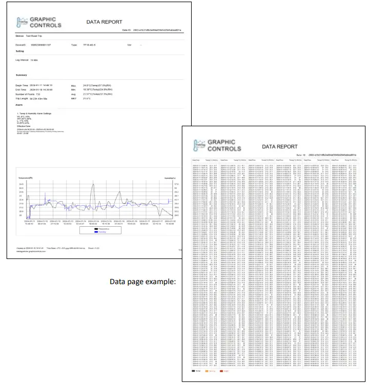 Graphic-Controls -Trek-Tag-4G-Cellular-Temperature -Data-Logger-fig (27)