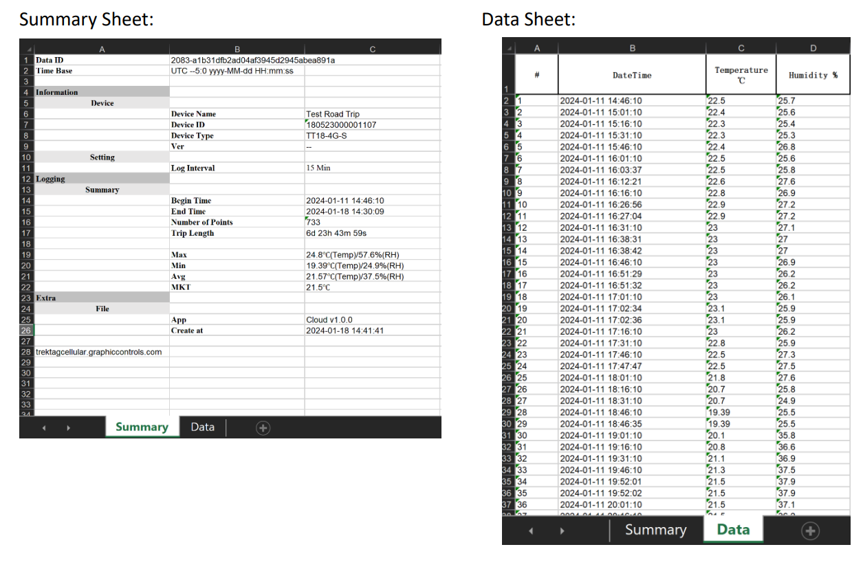 Graphic-Controls -Trek-Tag-4G-Cellular-Temperature -Data-Logger-fig (28)