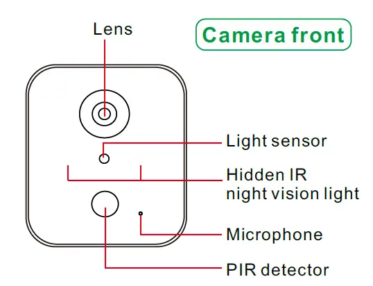 JAVISCAM-B11-Mini-Security-Camera- (6)