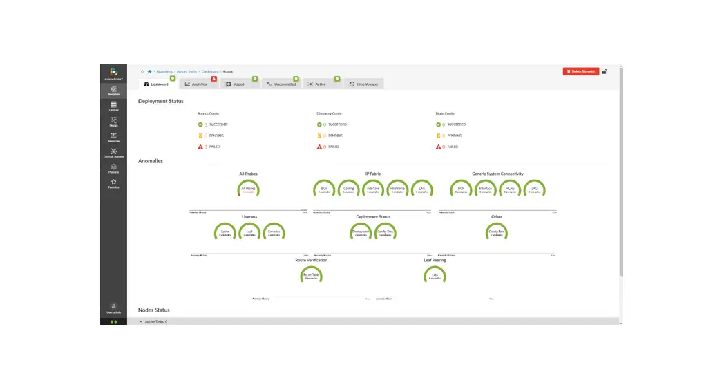 Juniper Apstra Intent Based Networking - Featured Image