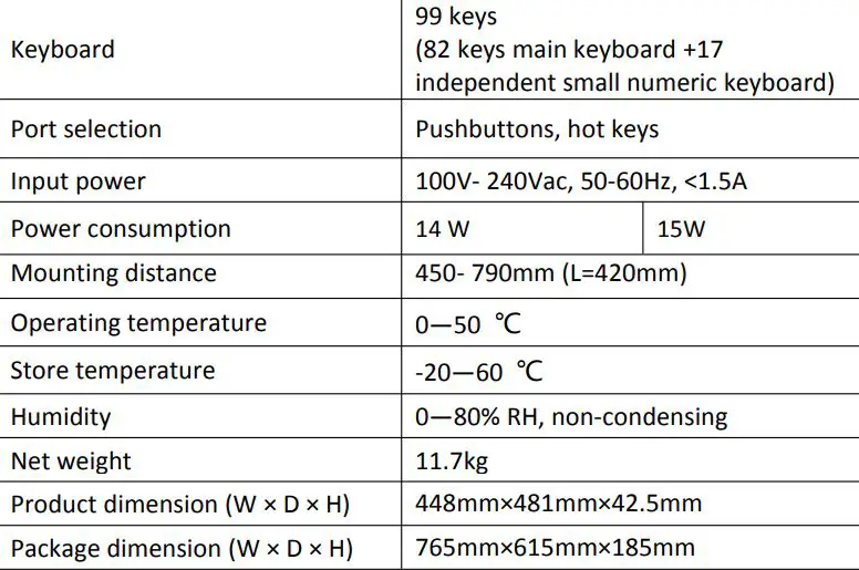 Kinan KVM-1508XX LCD KVM Switch User Manual - Specifications