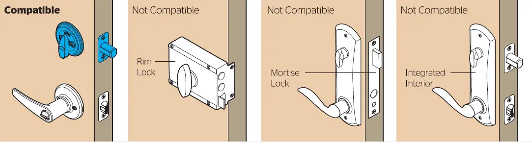 Kwikset-Convert-Smart-Lock-Conversion-Kit-FIG- (3)
